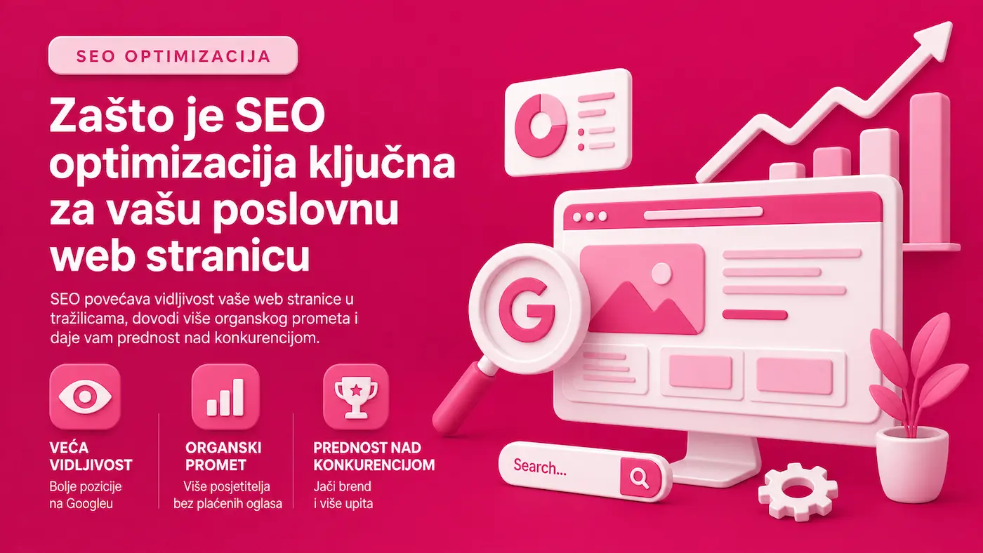 Zašto je SEO optimizacija ključna za vašu poslovnu web stranicu?