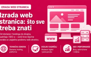 Izrada web stranica: cijena, što sve treba znati i kako odabrati pravog partnera