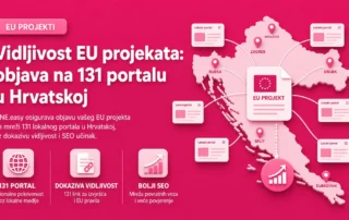 Vidljivost EU projekata