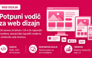vodič za web dizajn