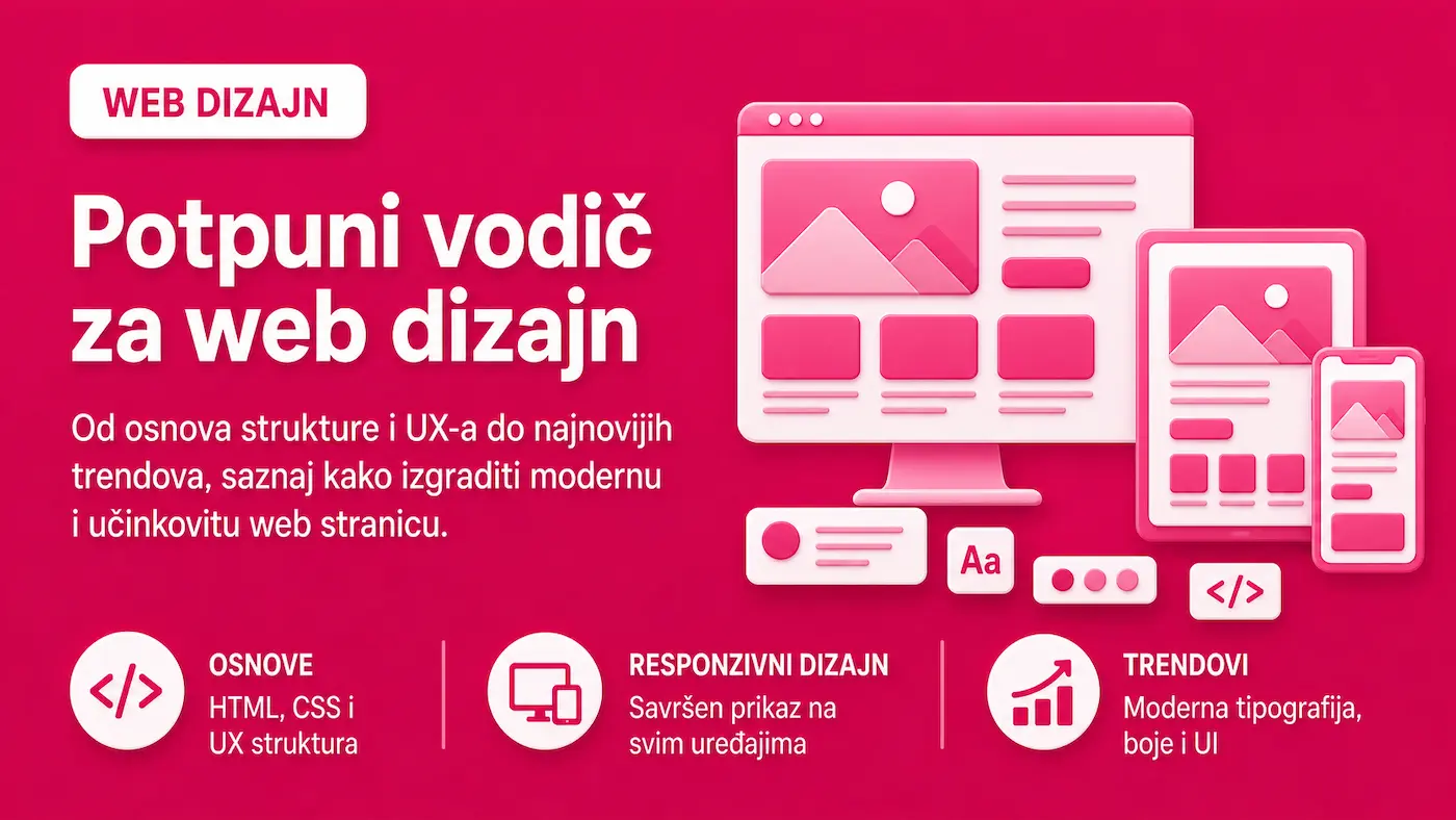 vodič za web dizajn