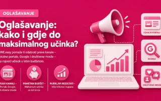 Oglašavanje – kako i gdje do maksimalnog učinka?