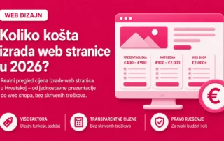 Koliko košta izrada web stranice u 2026.? Realan pregled cijena u Hrvatskoj