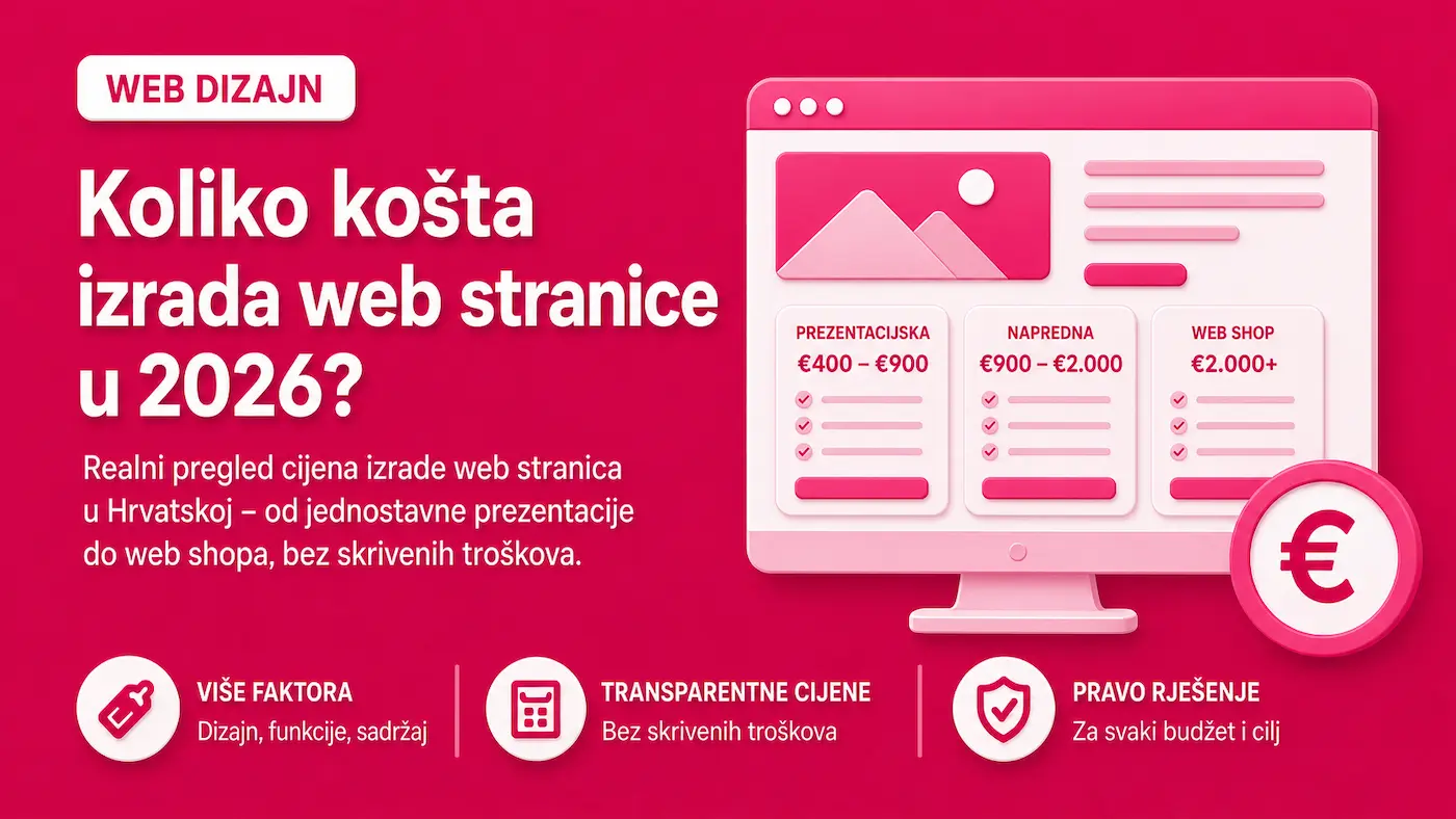Koliko košta izrada web stranice u 2026.? Realan pregled cijena u Hrvatskoj