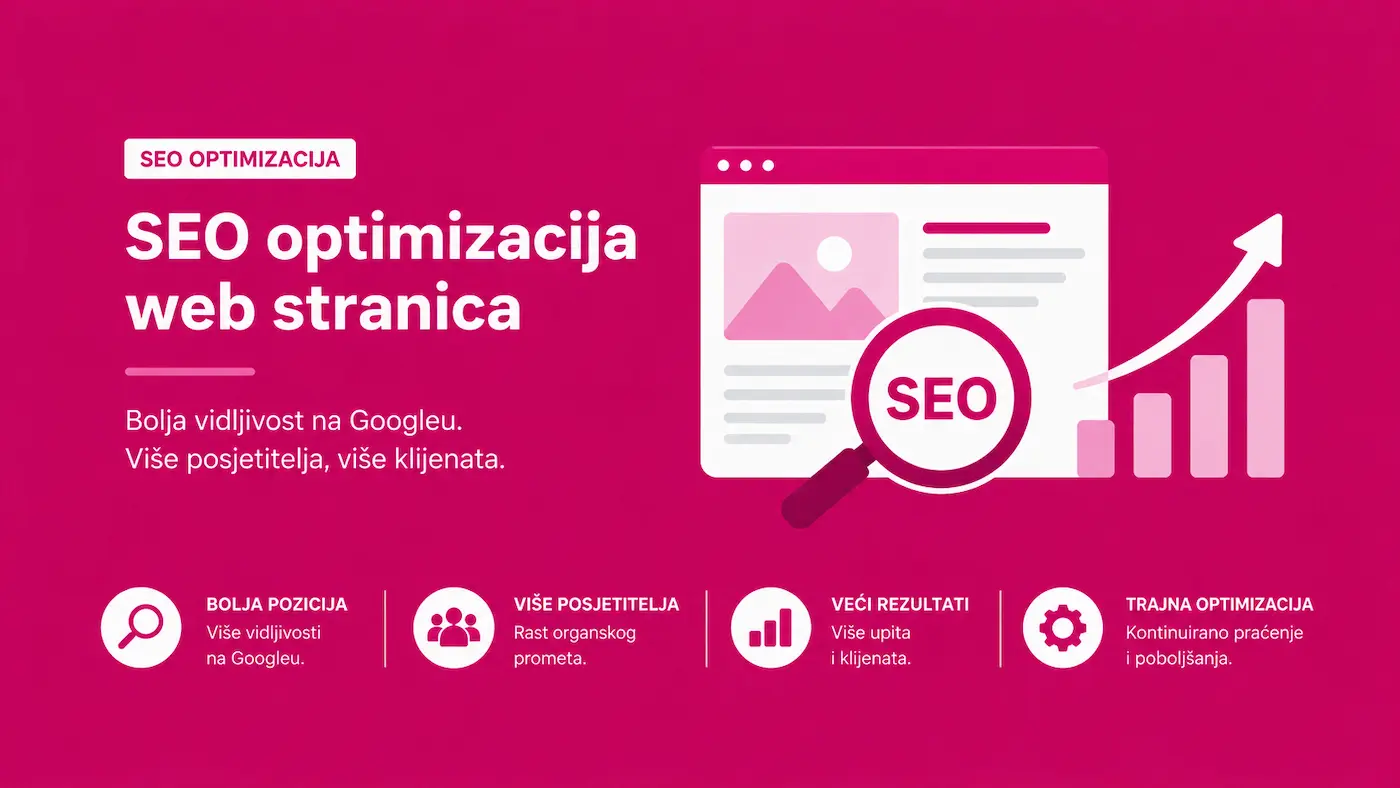 SEO optimizacija za web stranice