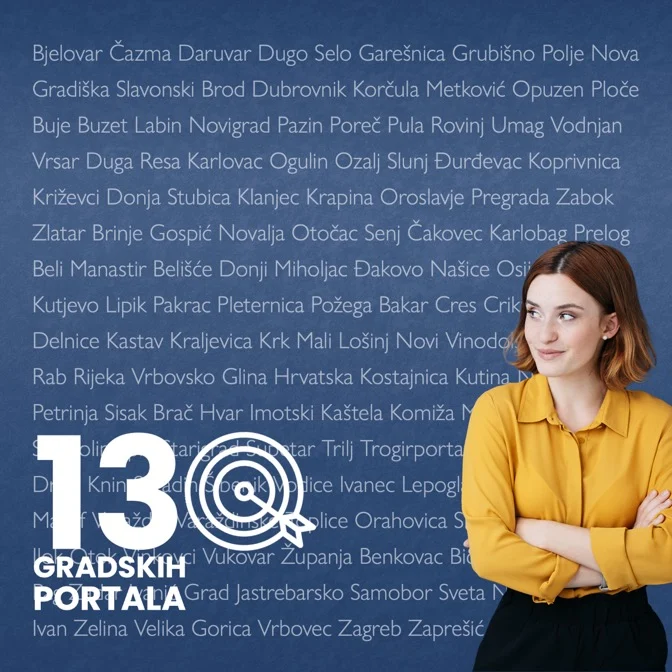 Oglašavanje i link building na 130+ lokalnih portala u Hrvatskoj