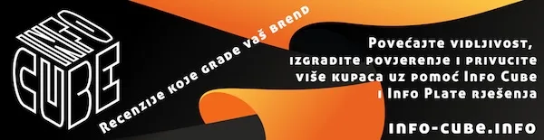 banner-oglasavanje-Banner-970×250 Banner oglašavanje u medijima – top, side i bottom pozicije na lokalnim portalima
