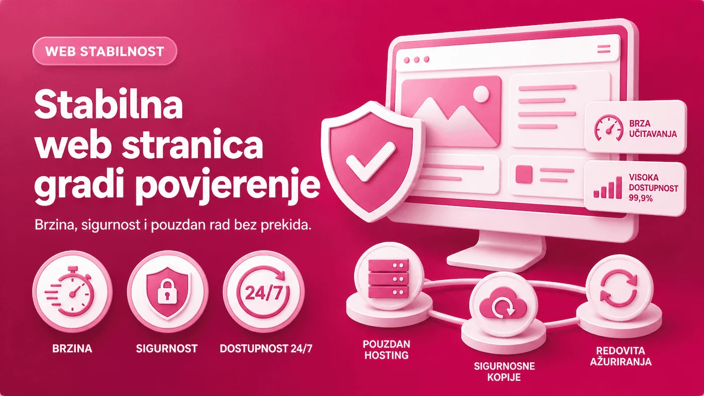 Tehnička stabilnost web stranice kao temelj povjerenja korisnika