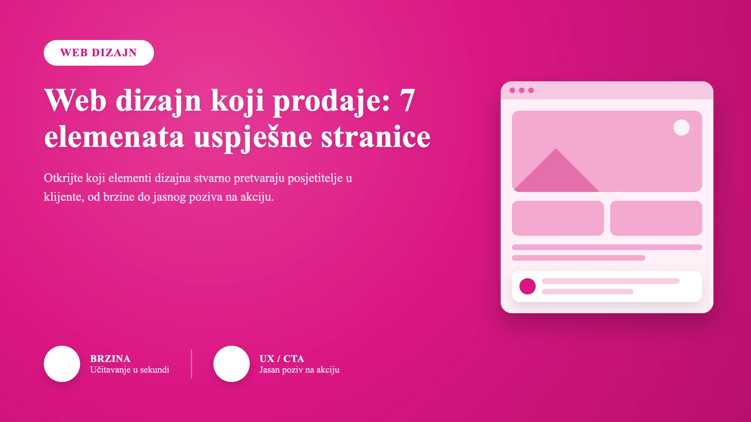 Ilustracija bloga o web dizajnu koji prodaje - prikaz makete web stranice s ikonama za brzinu učitavanja i jasan poziv na akciju