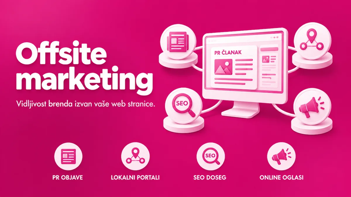 Offsite marketing i PR objave na portalima | ONE.easy