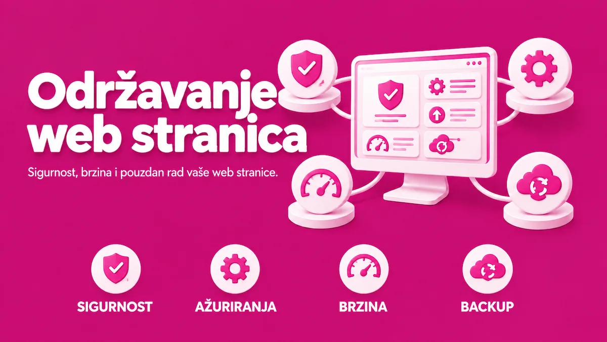 Održavanje web stranica – što uključuje i koliko košta | ONE.easy